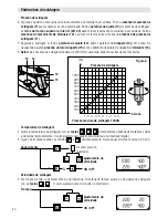 Предварительный просмотр 50 страницы Leister Twinny T Operating Instructions Manual