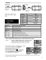 Предварительный просмотр 97 страницы Leister Twinny T Operating Instructions Manual