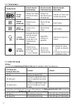 Предварительный просмотр 10 страницы Leister TWINNY T5 Operating Instructions Manual