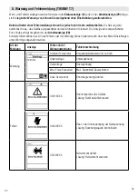 Предварительный просмотр 24 страницы Leister TWINNY T5 Operating Instructions Manual