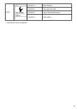 Предварительный просмотр 25 страницы Leister TWINNY T5 Operating Instructions Manual