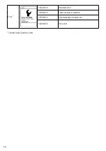 Предварительный просмотр 58 страницы Leister TWINNY T5 Operating Instructions Manual