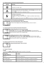 Preview for 15 page of Leister UNIDRIVE 500 Manual