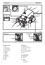 Предварительный просмотр 56 страницы Leister UNIFLOOR S Operating Instructions Manual