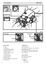 Предварительный просмотр 80 страницы Leister UNIFLOOR S Operating Instructions Manual