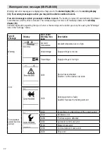 Preview for 22 page of Leister UNIPLAN 300 Manual