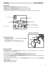 Preview for 43 page of Leister Uniplan E Operating Instructions Manual