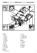 Preview for 89 page of Leister Uniplan E Operating Instructions Manual