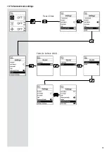 Preview for 37 page of Leister UNIROOF 300 Manual