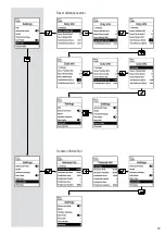 Preview for 39 page of Leister UNIROOF 300 Manual