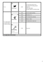 Preview for 45 page of Leister UNIROOF 300 Manual