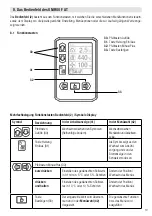 Preview for 19 page of Leister UNIROOF AT Operating Instructions Manual