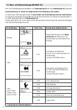 Preview for 30 page of Leister UNIROOF AT Operating Instructions Manual