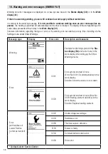 Preview for 68 page of Leister UNIROOF AT Operating Instructions Manual