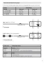 Предварительный просмотр 7 страницы Leister UNIROOF E 40 mm Operating Instructions Manual