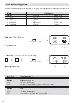 Предварительный просмотр 14 страницы Leister UNIROOF E 40 mm Operating Instructions Manual