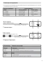 Предварительный просмотр 49 страницы Leister UNIROOF E 40 mm Operating Instructions Manual