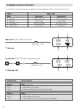 Предварительный просмотр 56 страницы Leister UNIROOF E 40 mm Operating Instructions Manual