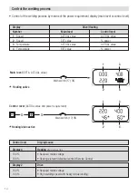 Preview for 14 page of Leister Uniroof E Operating Instructions Manual