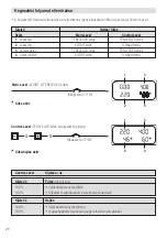 Preview for 28 page of Leister Uniroof E Operating Instructions Manual