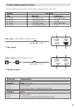 Preview for 35 page of Leister Uniroof E Operating Instructions Manual