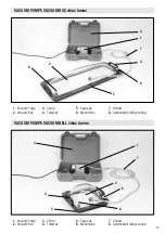 Preview for 47 page of Leister VACUUM BELL Operating Instructions Manual