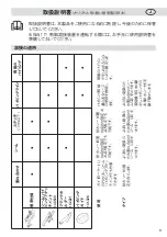 Preview for 87 page of Leister VARIANT T1 Operating Instructions Manual