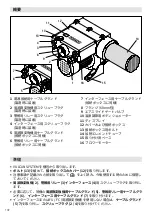 Предварительный просмотр 102 страницы Leister VULCAN SYSTEM Operating Instructions Manual