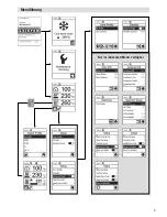 Preview for 9 page of Leister WELDPLAST S1 Operating Instructions Manual