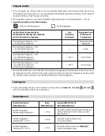 Preview for 14 page of Leister WELDPLAST S1 Operating Instructions Manual