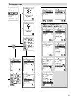 Preview for 47 page of Leister WELDPLAST S1 Operating Instructions Manual