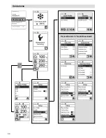 Preview for 66 page of Leister WELDPLAST S1 Operating Instructions Manual