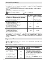 Preview for 90 page of Leister WELDPLAST S1 Operating Instructions Manual