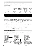 Preview for 108 page of Leister WELDPLAST S1 Operating Instructions Manual