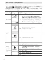 Preview for 112 page of Leister WELDPLAST S1 Operating Instructions Manual