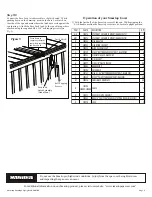 Предварительный просмотр 2 страницы Leisure Concepts Smartop SwimSpa Upright 3.0 Installation Instructions