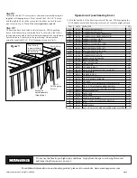 Предварительный просмотр 2 страницы Leisure Concepts SMARTOP SwimSpaVanish XL Installation Instructions