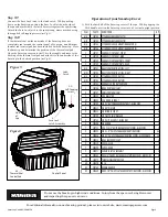 Предварительный просмотр 2 страницы Leisure Concepts SMARTOP Vanish XL Installation Instructions