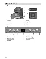 Предварительный просмотр 10 страницы Leisure Consumer Products CLA60GA User Manual