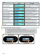 Предварительный просмотр 8 страницы Leisure Temp LT1000 Operation Manual