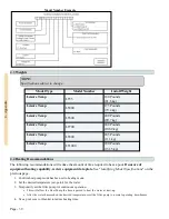 Предварительный просмотр 42 страницы Leisure Temp LT1000 Operation Manual