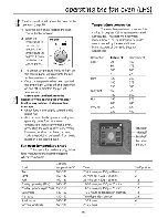 Предварительный просмотр 17 страницы Leisure CMT102FRCP Instructions Manual