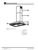 Preview for 16 page of Leisure H 102 K Users Manual & Installation