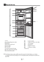 Предварительный просмотр 4 страницы Leisure P2590CNY User Manual