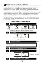 Предварительный просмотр 28 страницы Leisure P2590CNY User Manual