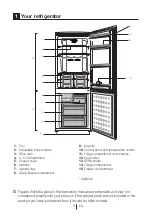 Предварительный просмотр 33 страницы Leisure P2590CNY User Manual