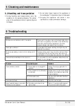 Preview for 19 page of Leisure PMDL 201 EI User Manual