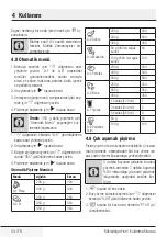 Preview for 34 page of Leisure PMDL 201 EI User Manual