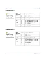 Preview for 32 page of Leitch ADA-6081 User Manual