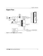 Предварительный просмотр 23 страницы Leitch AES6800+ Installation And Operation Manual